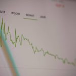 Fiscal Progress Report: 7 Proven Ways to Avoid Painful Coaching App Mistakes